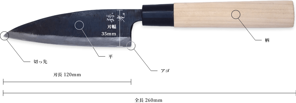 図：イカ割き包丁の各部の名称およびサイズ。全長：260mm、刃長：120mm、刃幅：35mm。各部の詳細は以下